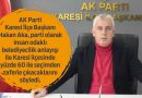 Karesi AK Parti’de Hedef Yüzde 60