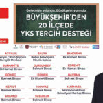 Ahmet Akın’dan 20 İlçede YKS Tercih Desteği